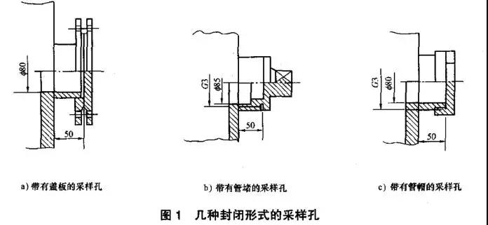 如何設(shè)置廢氣監(jiān)測平臺？監(jiān)測點位怎么布設(shè)？